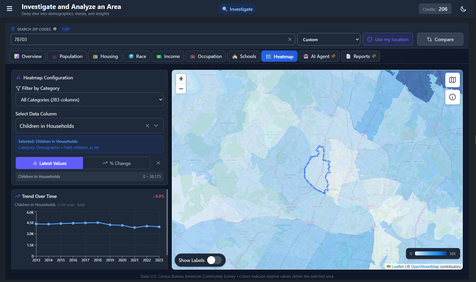 Interactive heatmap visualization