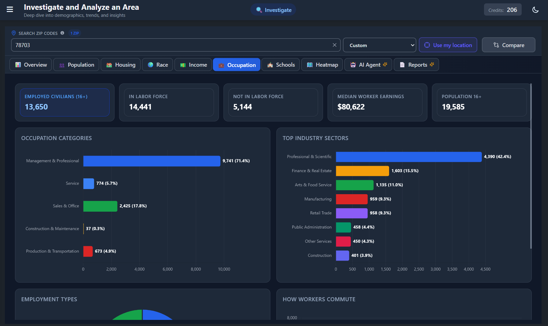 Employment and occupation data