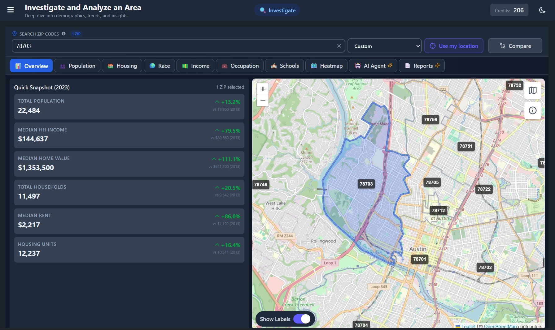 ZipCodeGPT Dashboard - Interactive map with demographic data and quick statistics for ZIP code 78703